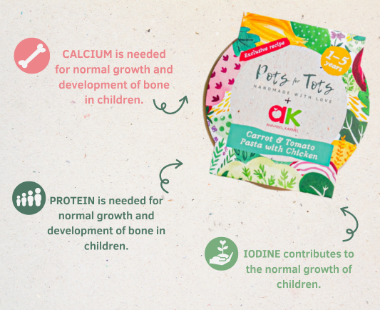 AK Carrot & Tomato Pasta with Chicken